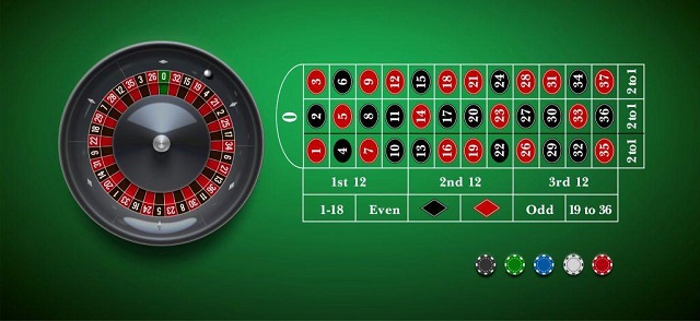 Chơi Roulette có điểm dừng